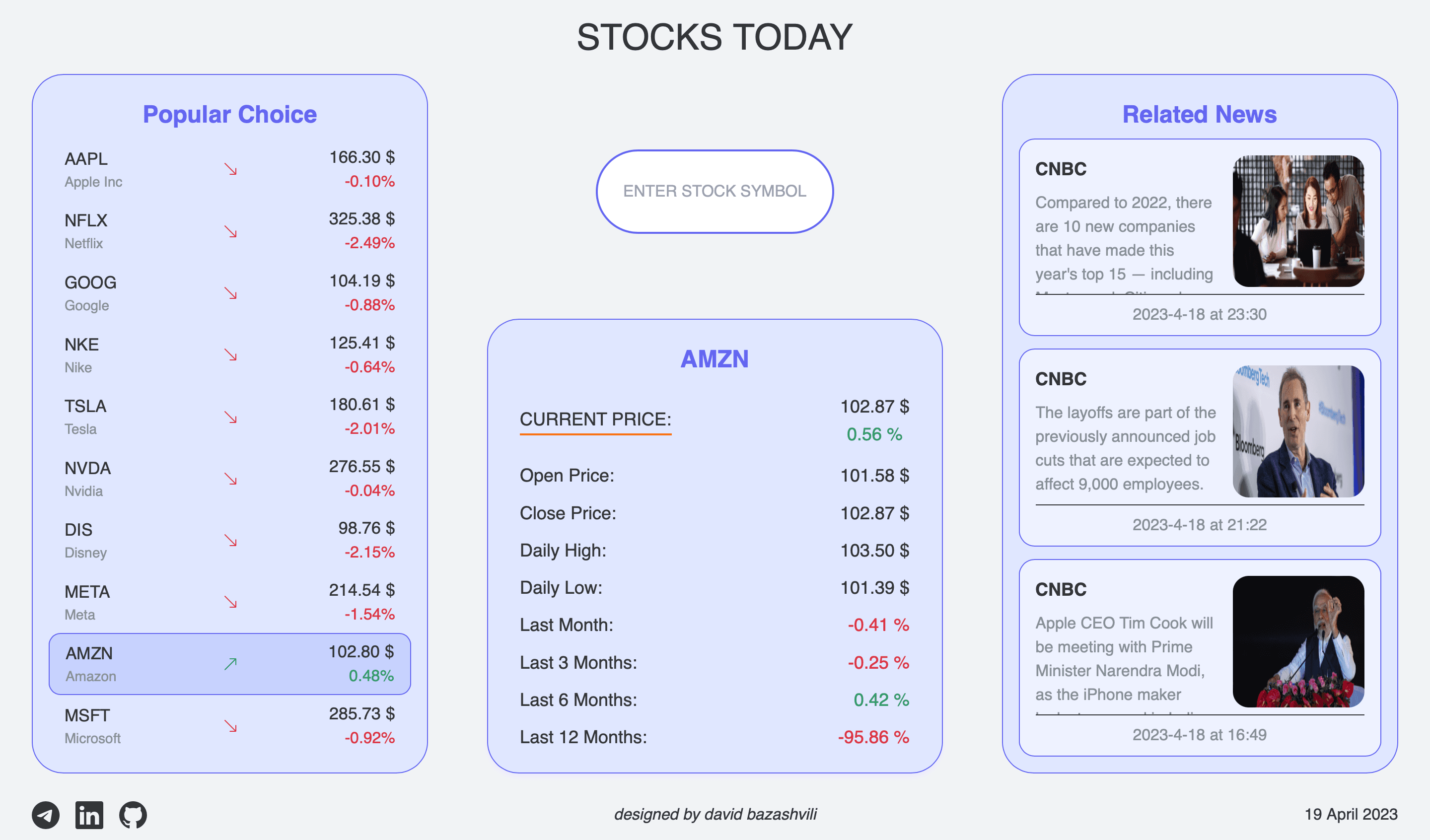 Stocks